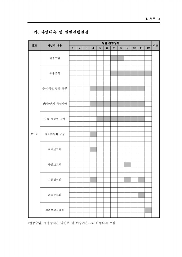 4페이지