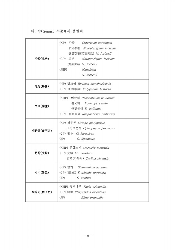 8페이지