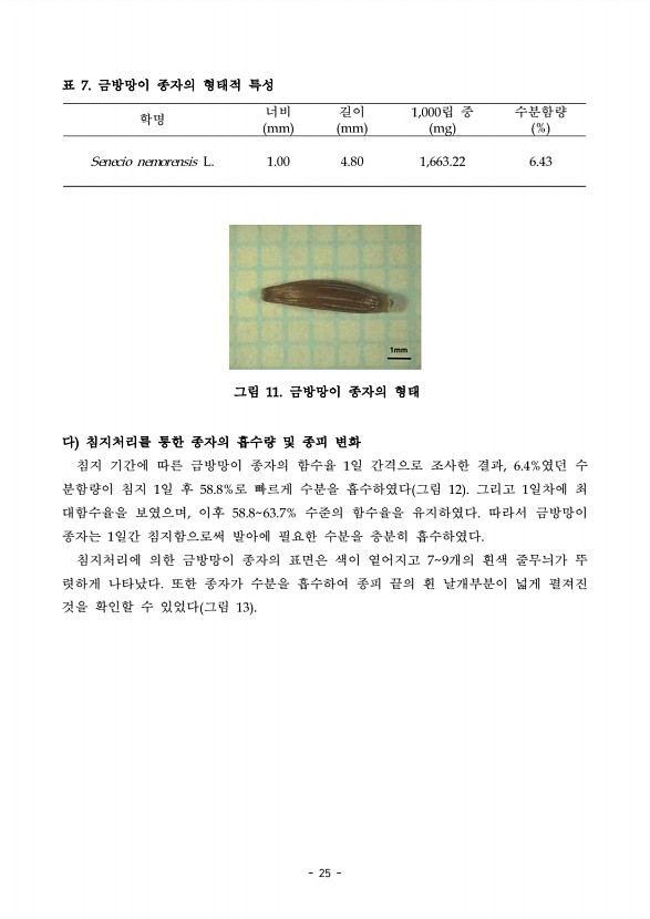 25페이지