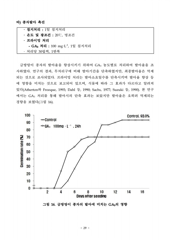 29페이지