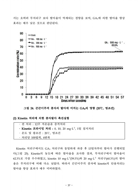 37페이지