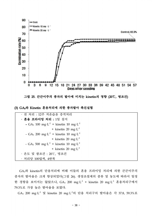 38페이지