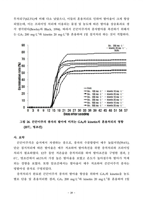 39페이지