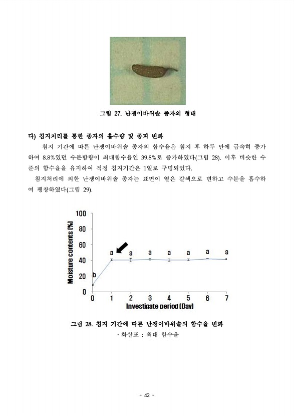 42페이지