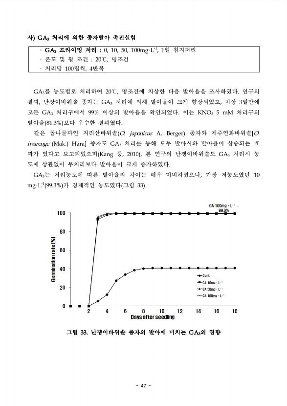 47페이지