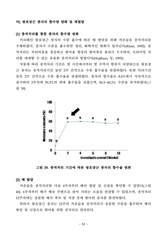 52페이지