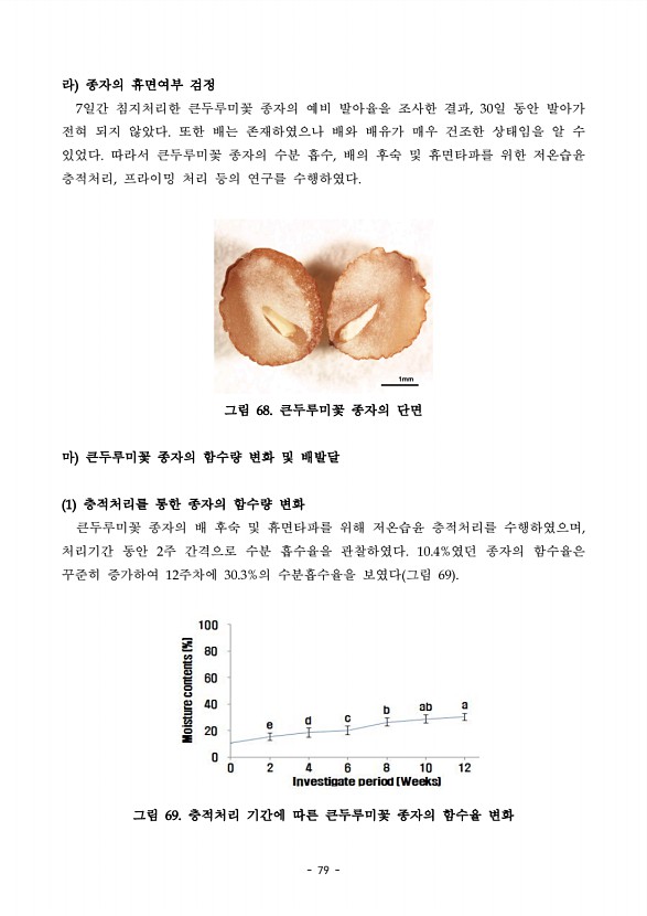 79페이지