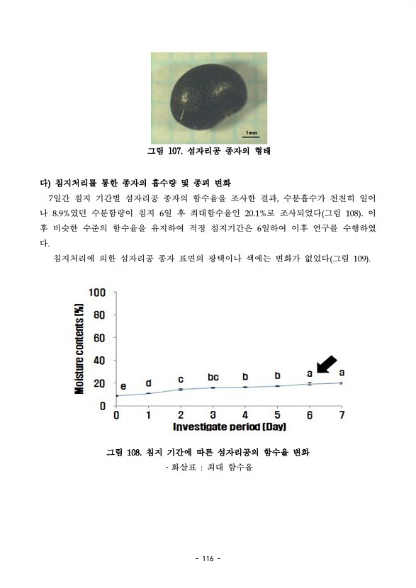 116페이지