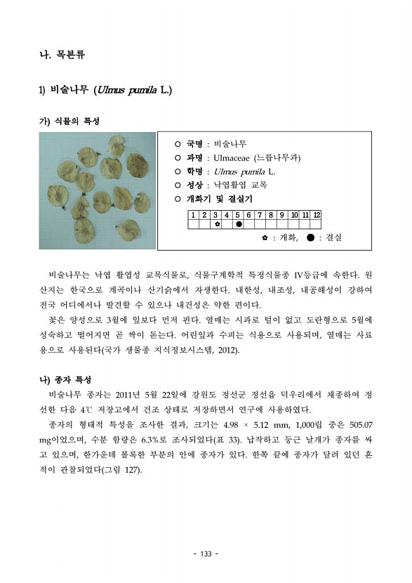 133페이지