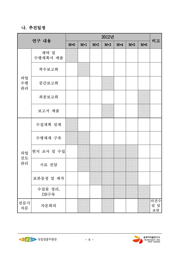 8페이지