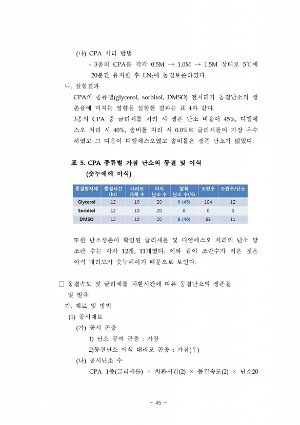 45페이지