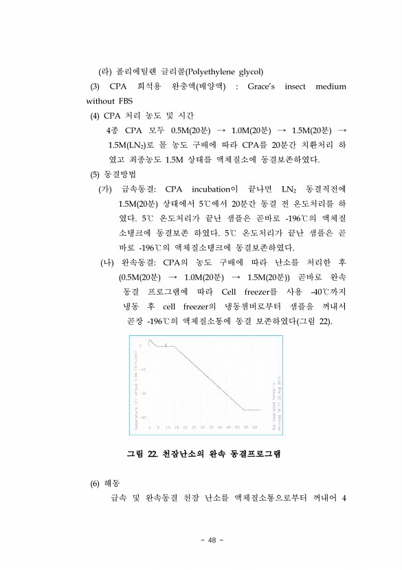 48페이지