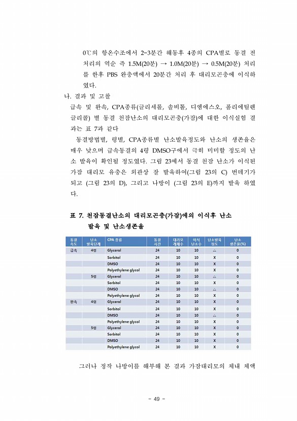 49페이지