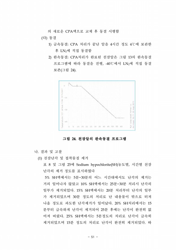 51페이지
