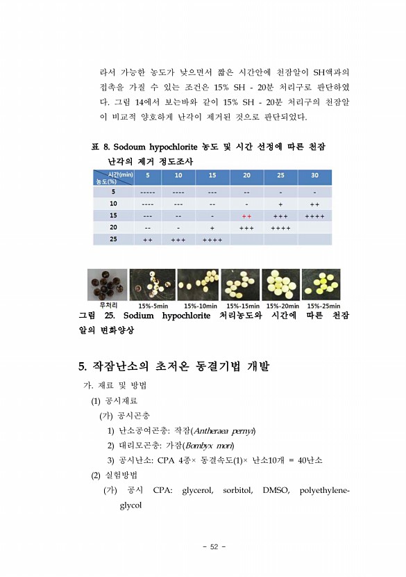 52페이지
