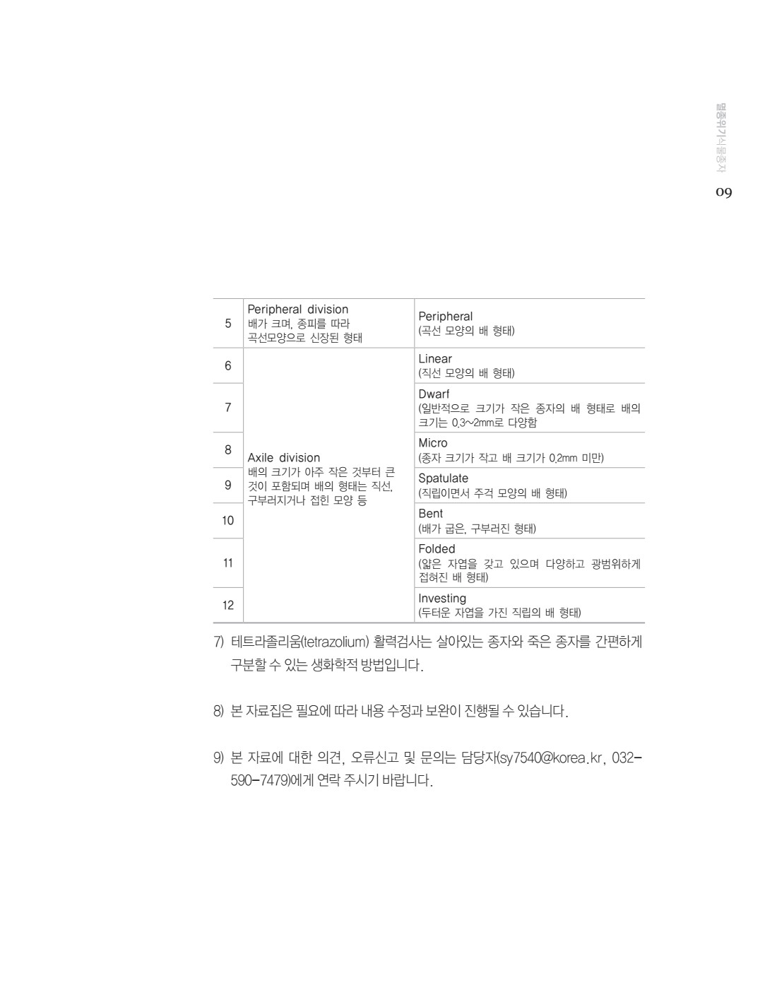 페이지
