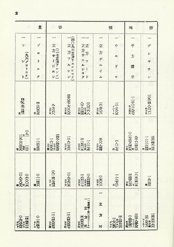 페이지