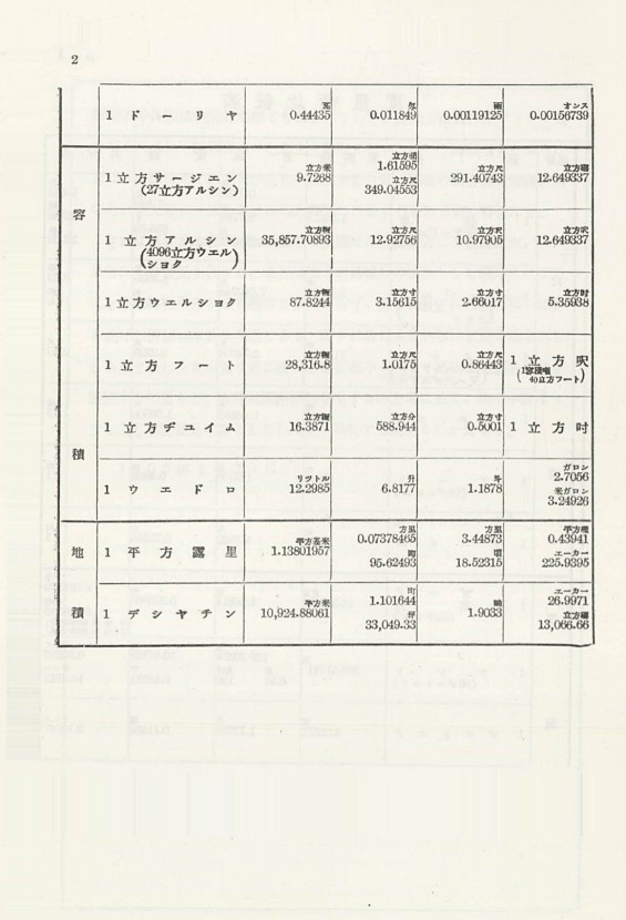 2페이지