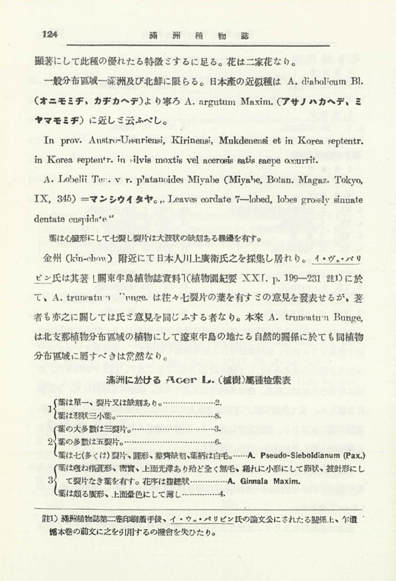 144페이지