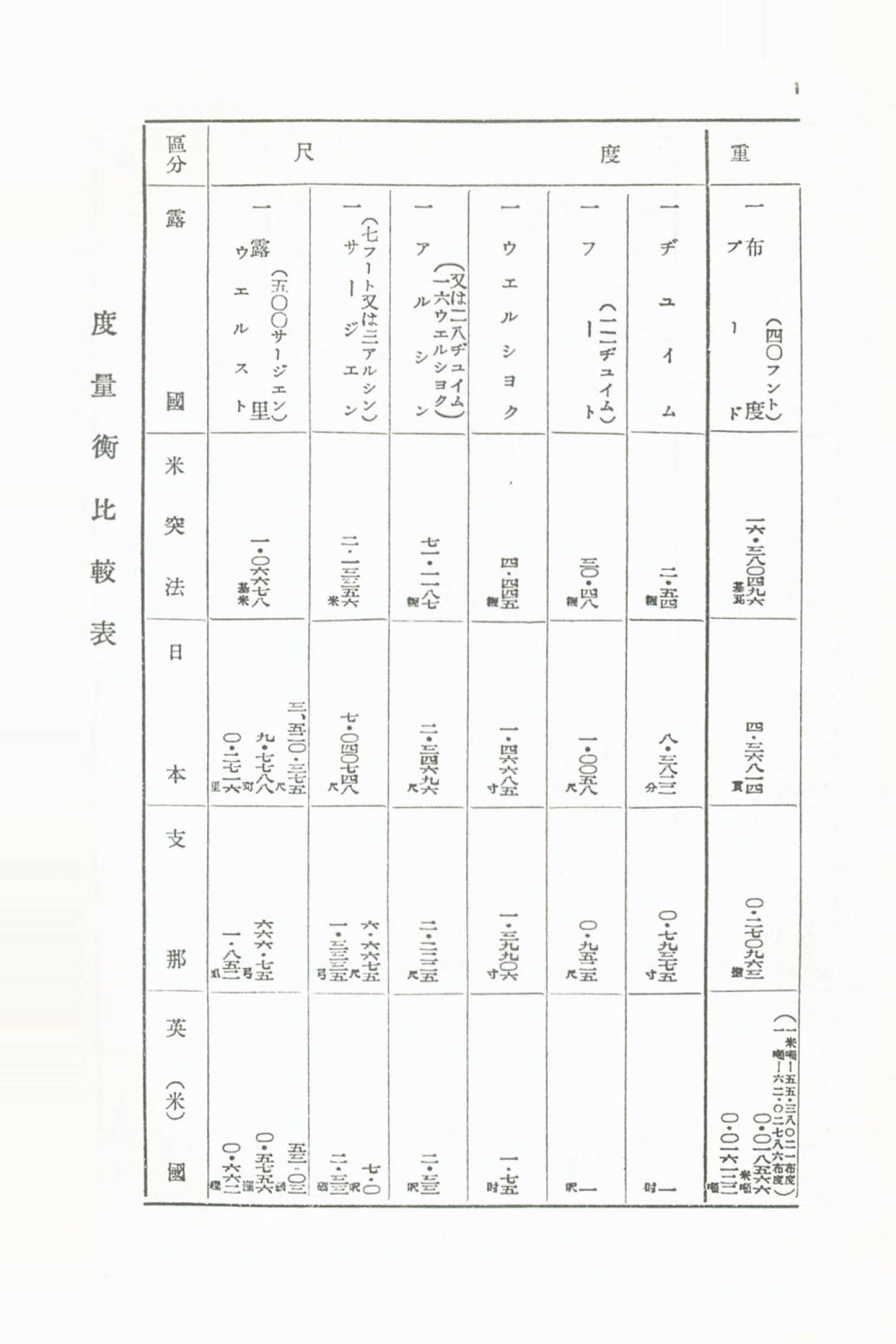 페이지