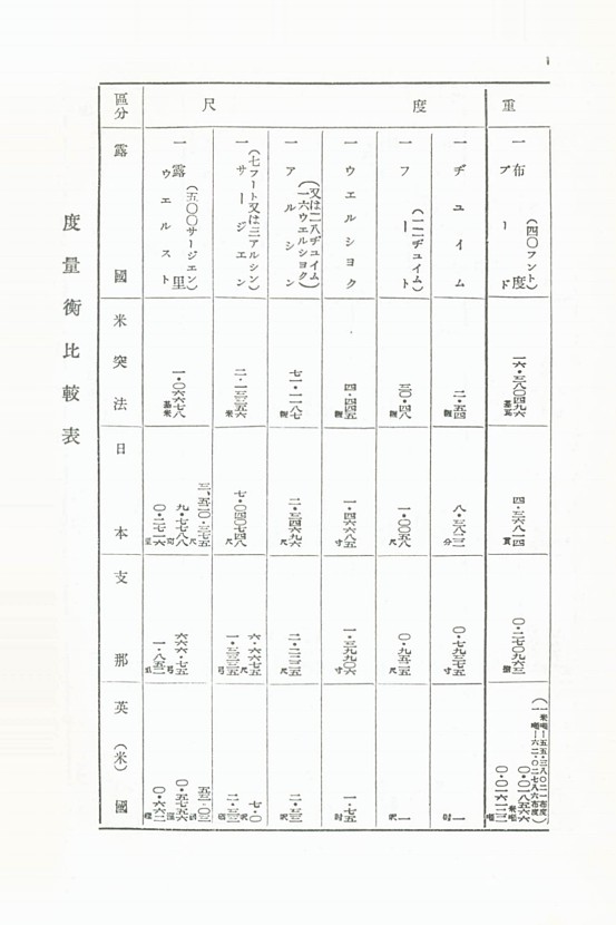1페이지