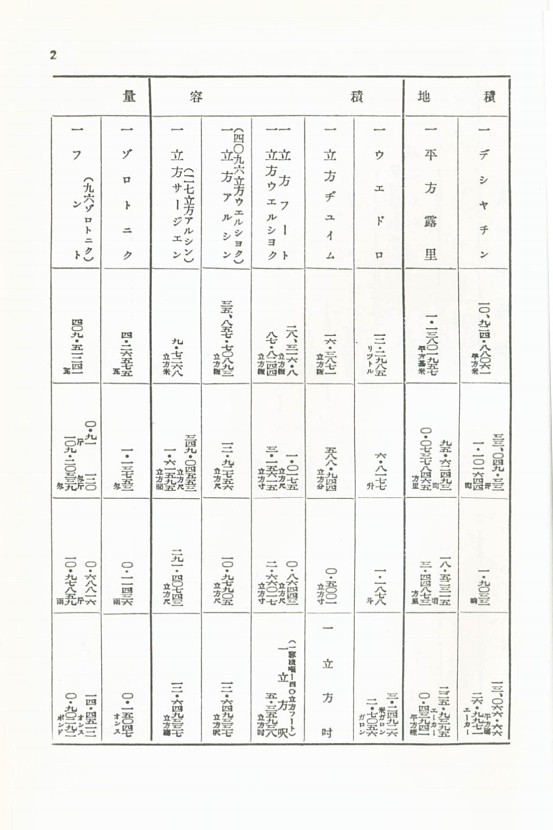 2페이지