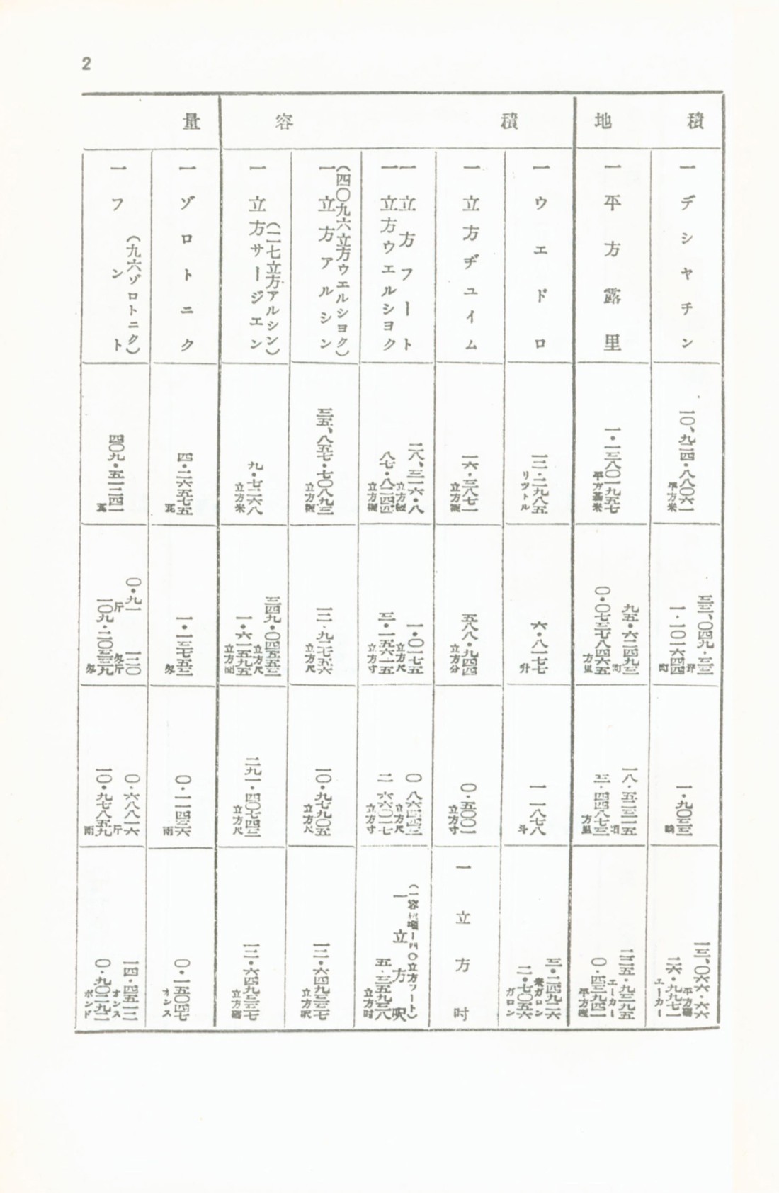 페이지