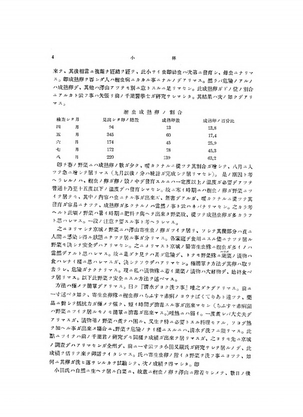 4페이지