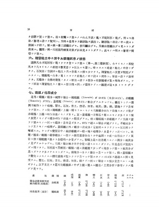10페이지