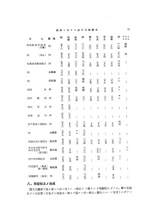 11페이지