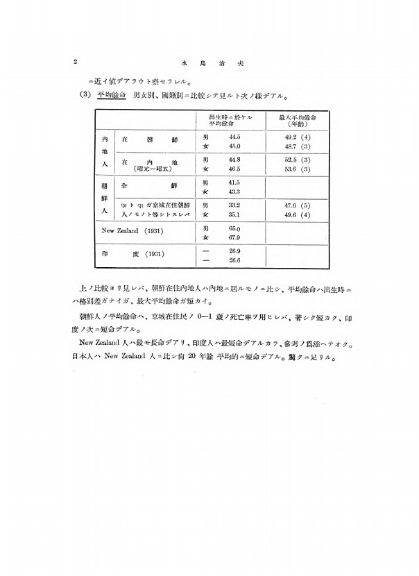 2페이지