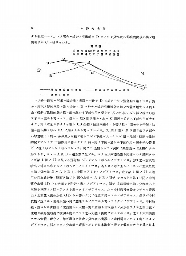 6페이지