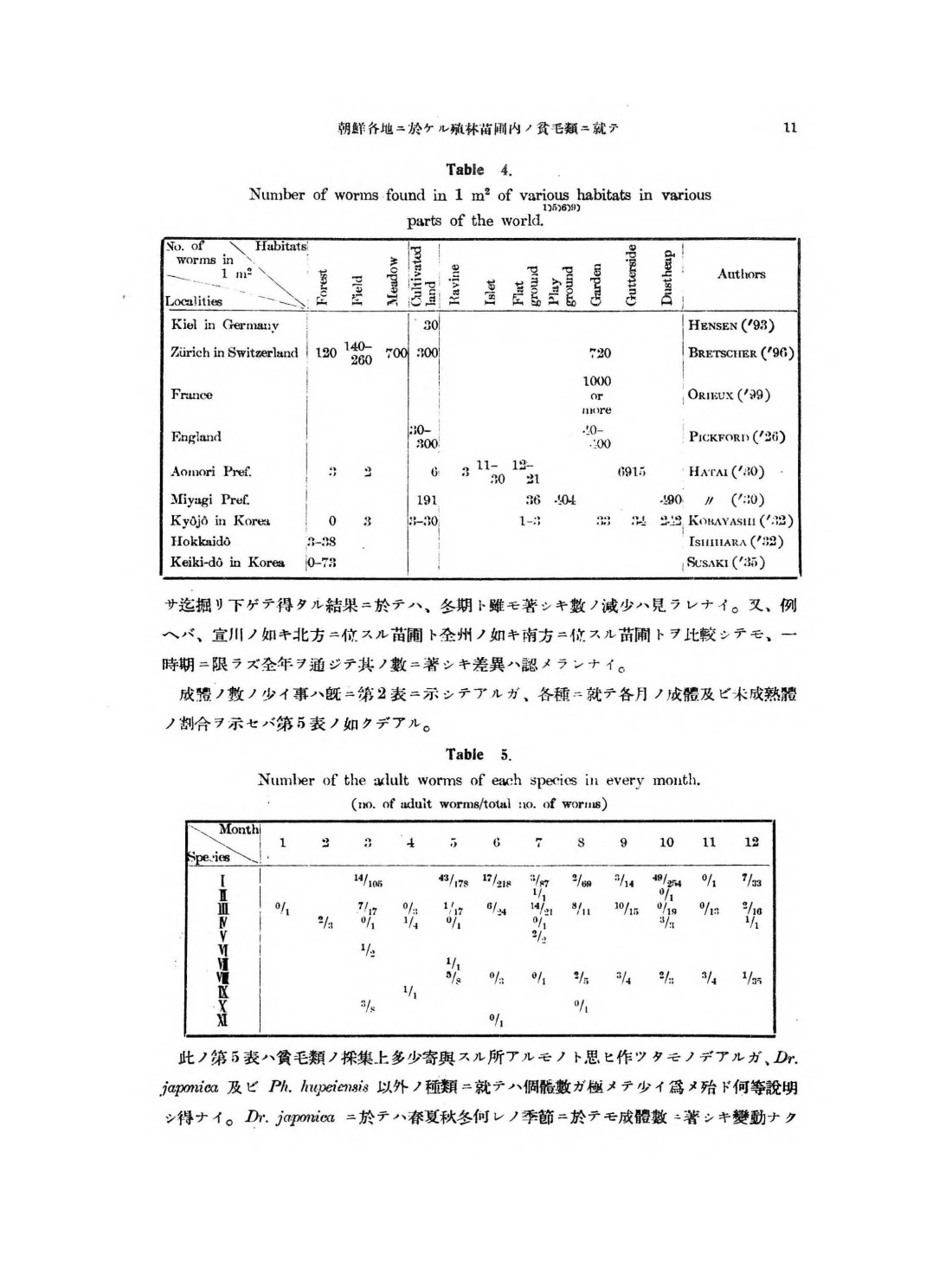 페이지