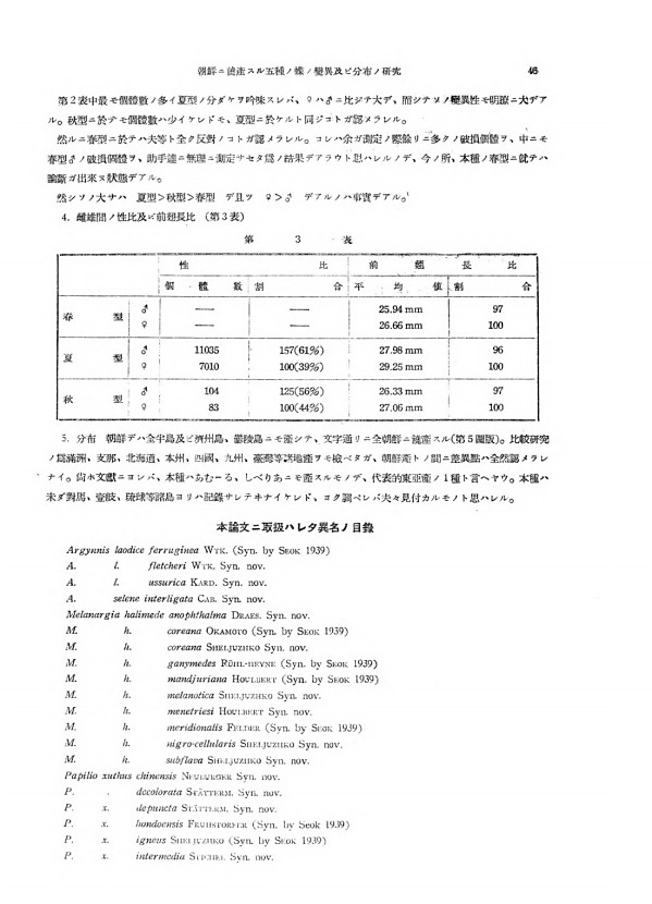 10페이지