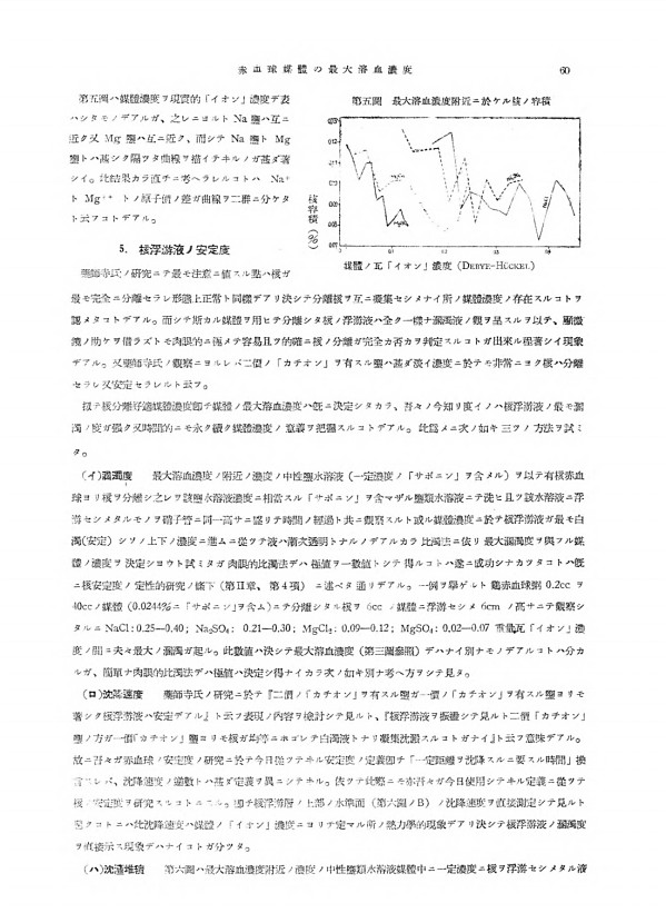 8페이지