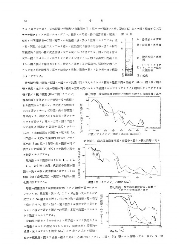 9페이지