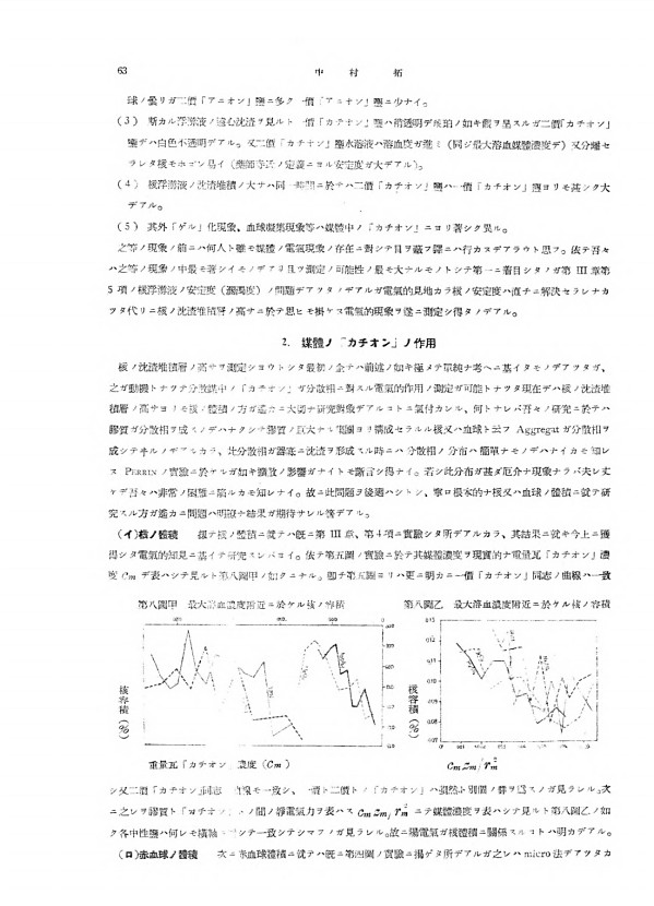 11페이지