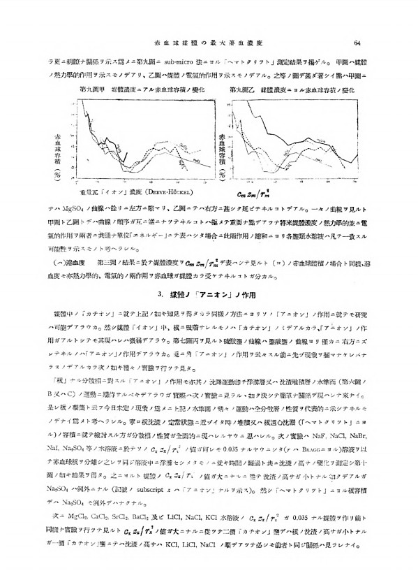 12페이지