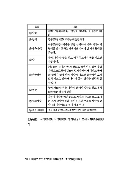 10페이지