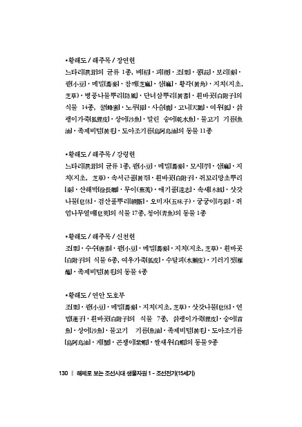 130페이지