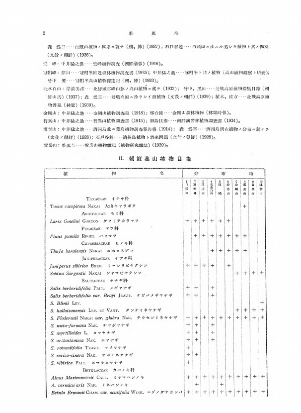 2페이지