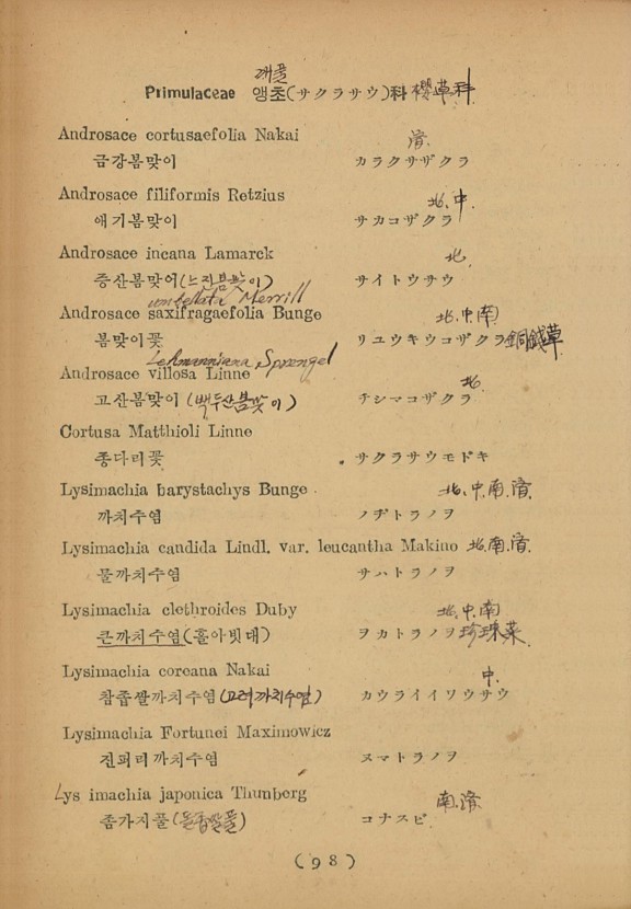 77페이지