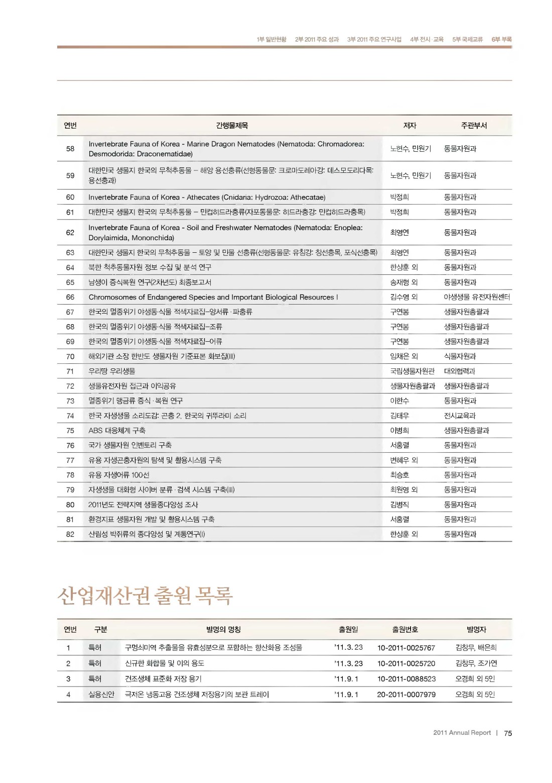 페이지