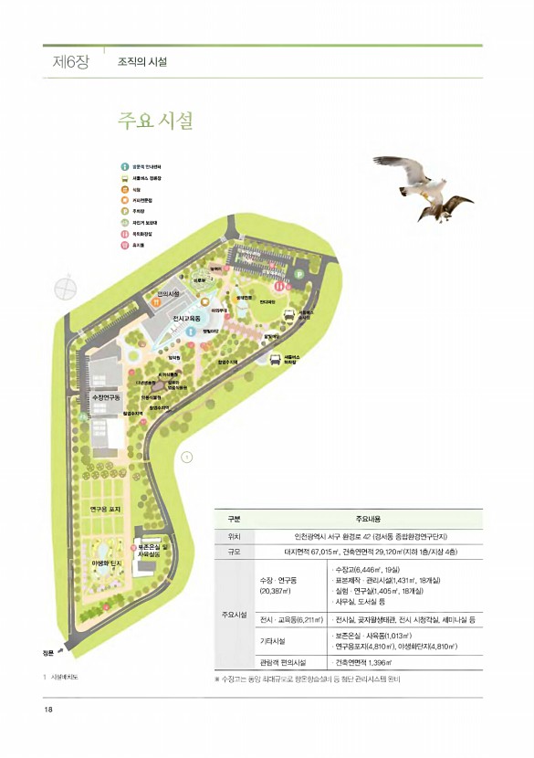 8페이지