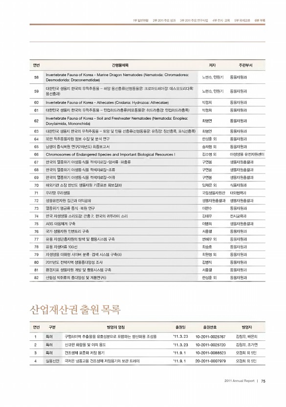 58페이지