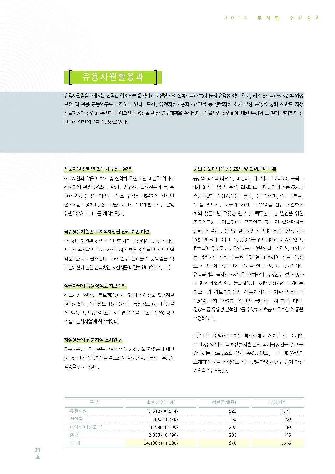 페이지