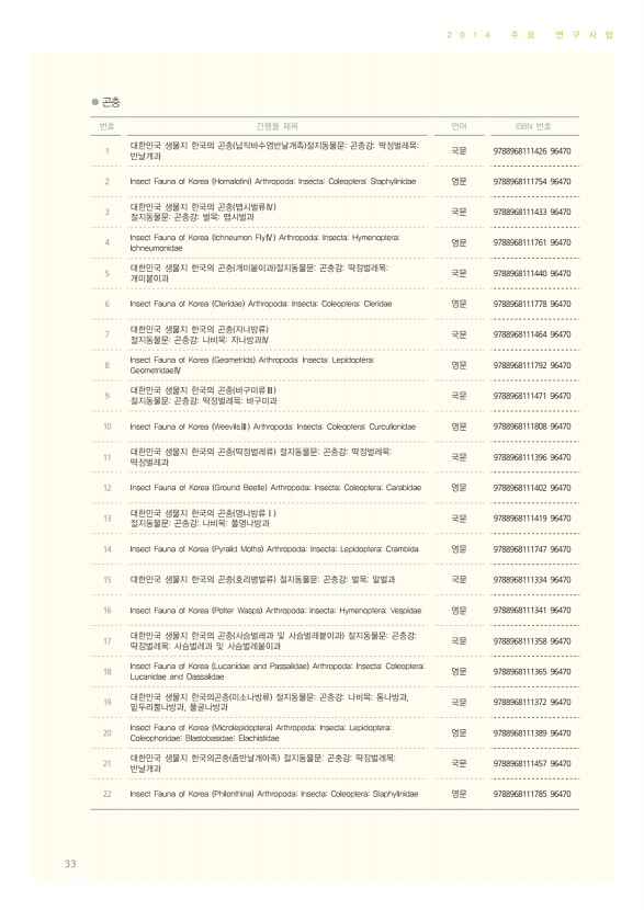 33페이지