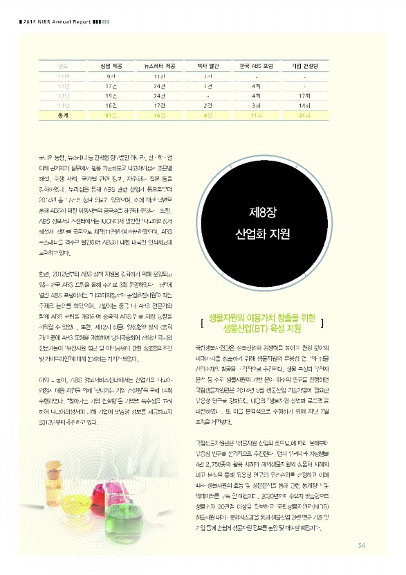 56페이지