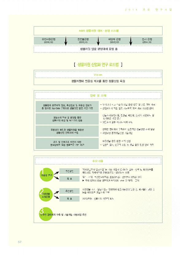 57페이지