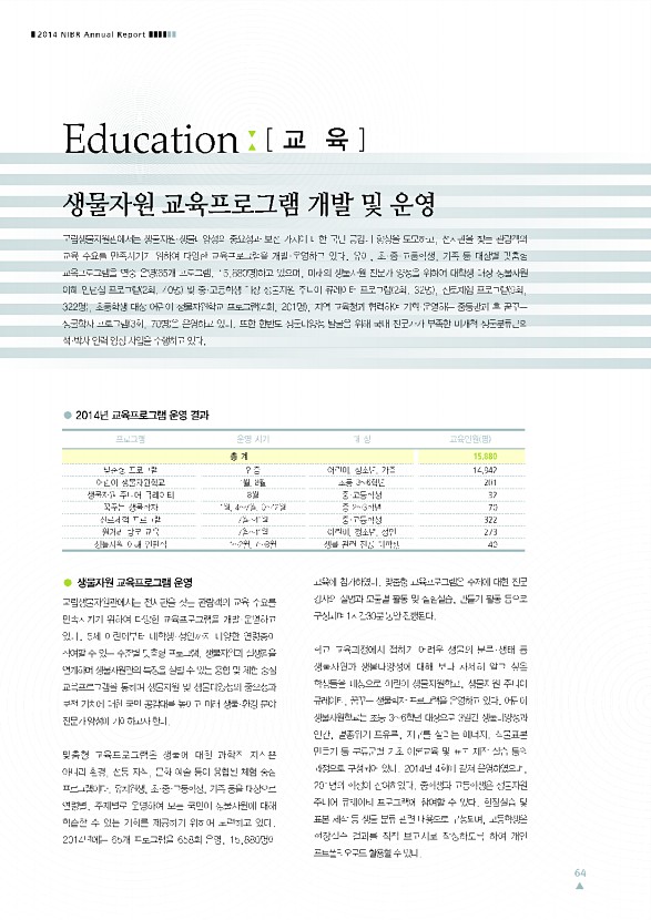 64페이지